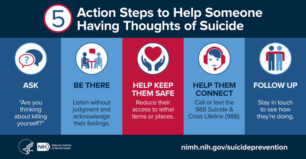 5 action steps for suicide prevention